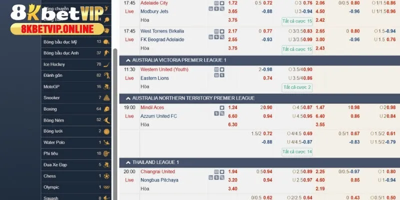 Phát sóng trực tiếp hàng trăm trận đấu thể thao miễn phí mỗi ngày