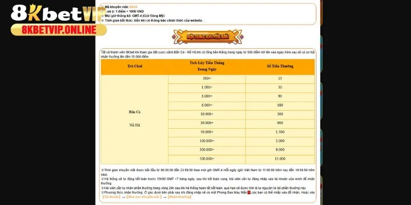 Hướng dẫn tham gia các sự kiện ưu đãi cho newbie