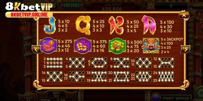 Trò chơi nổ hũ chủ đề thần tài may mắn siêu đỉnh, chơi là say