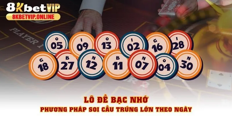 lô đề bạc nhớ