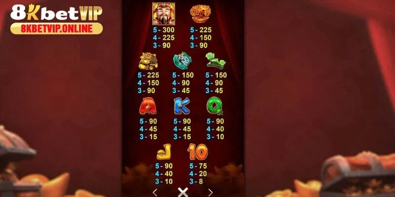 Đừng bỏ lỡ cơ hội rinh thưởng lớn nhất của CQ9